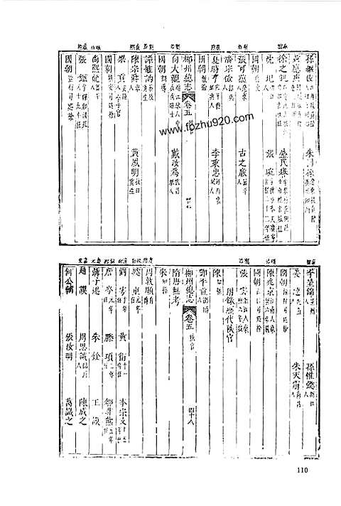 康熙郴州总志-嘉庆郴州总志（一）_二