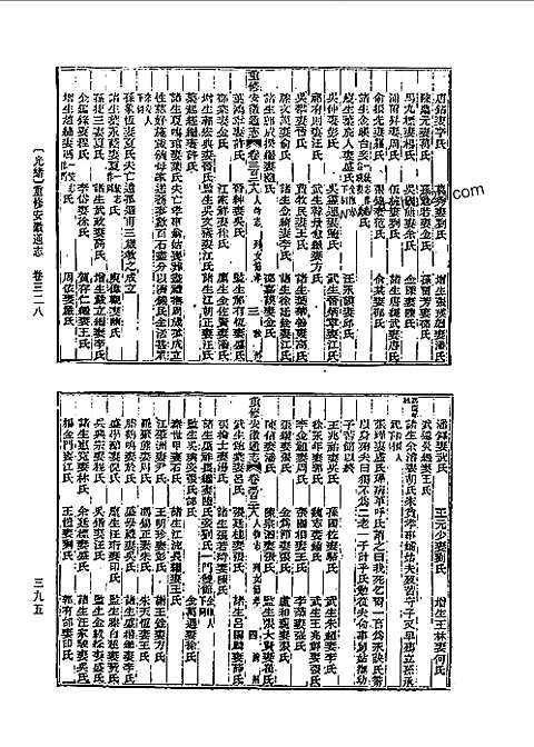 光绪重修安徽通志（卷三二八至卷三五〇_补遗十