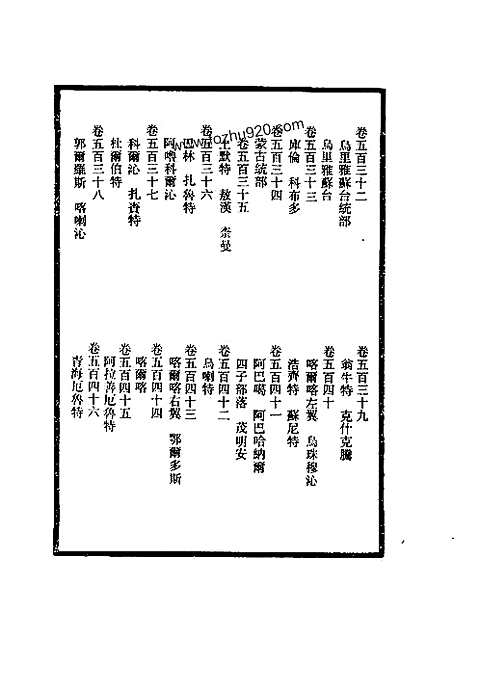 清朝地方志【乌里雅苏台志-蒙古志-青海志-西藏志-朝贡各国）