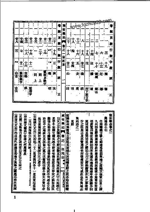 民国南安县志_民国金门县志