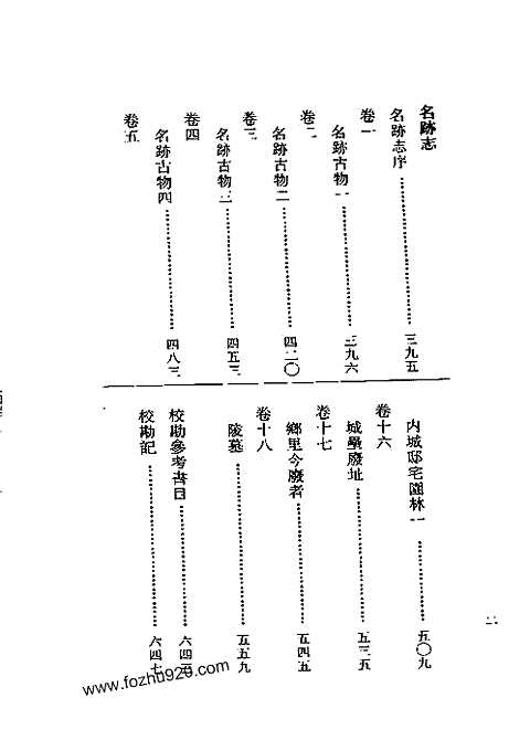 北平市志稿（八）_宗教志_名迹志