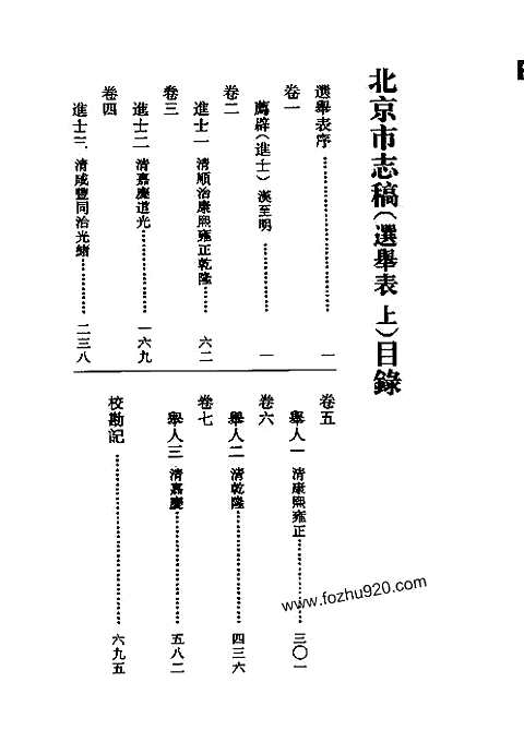 北平市志稿（十四）_选举表(上)