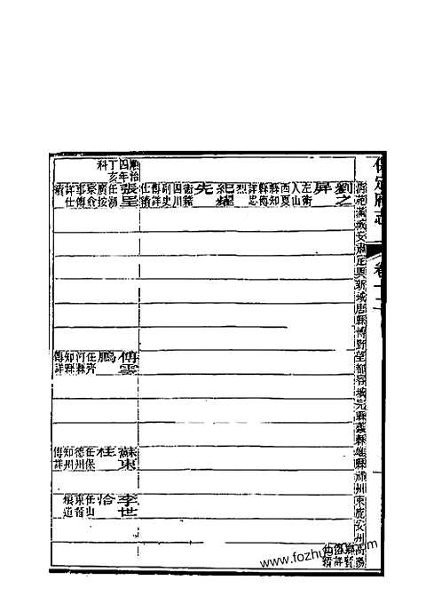 保定府志_第十二_十三卷》