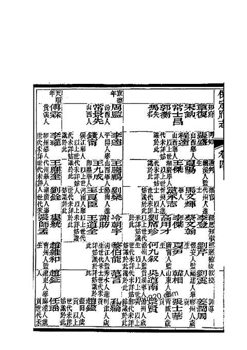 保定府志_第四-五卷》