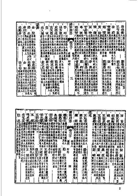 道光济南府志（二）