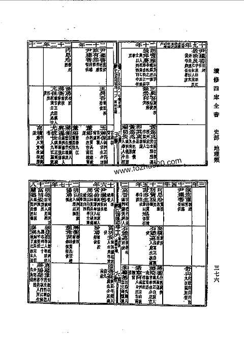 光绪江西通志（卷十六至卷三十五）