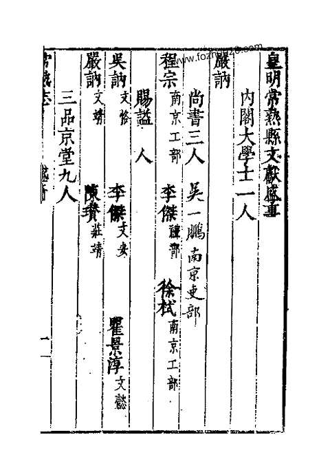 皇明常熟文献志（卷之十至卷之十一）