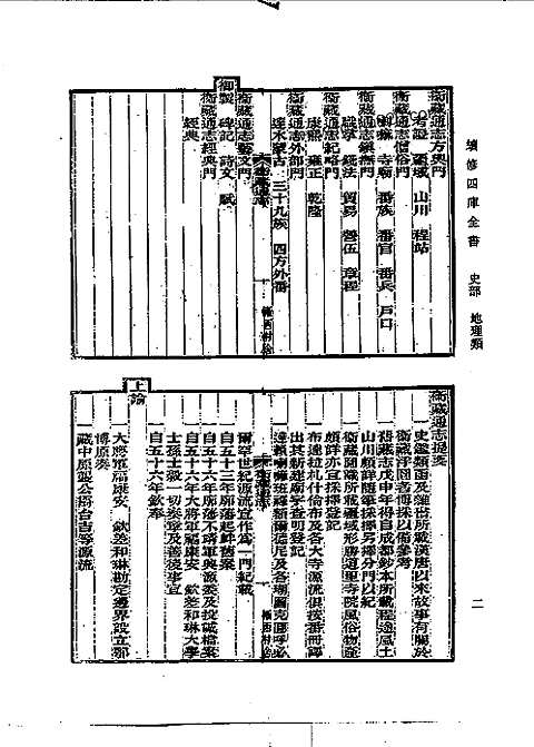 嘉庆卫藏通志