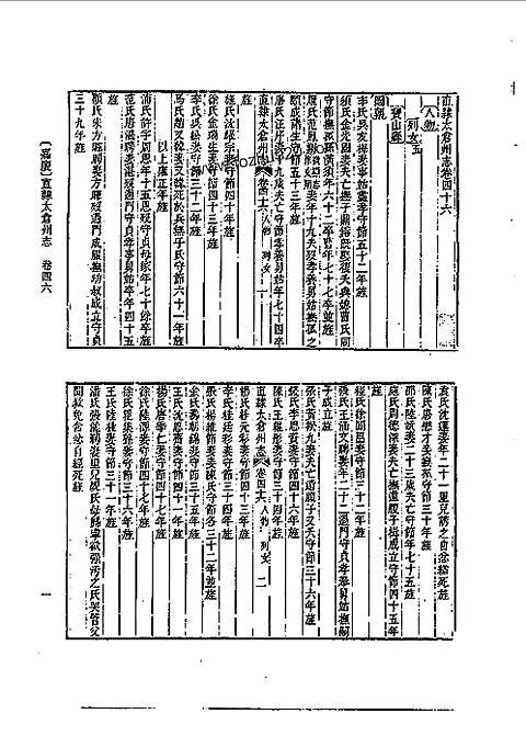 嘉庆直隶太仓州志（三）