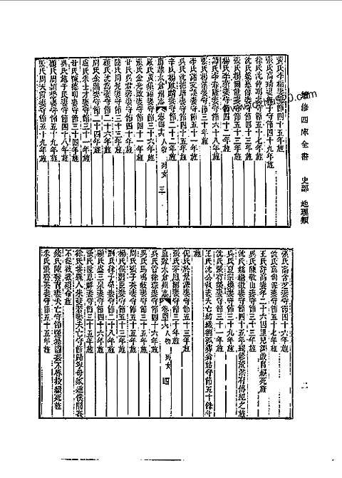 嘉庆直隶太仓州志（三）