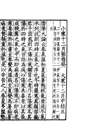 仲景全书二宋本伤寒论二.pdf