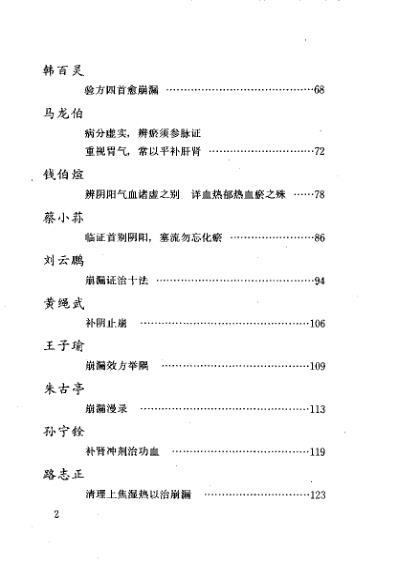 当代名医临证精华-崩漏专辑.pdf