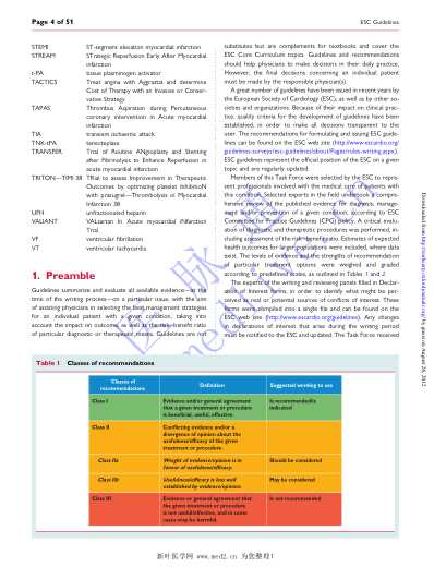 ESC_ST段抬高急性心肌梗塞患者管理指南_英文.pdf