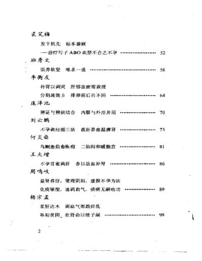 当代名医临证精华-不孕专辑.pdf