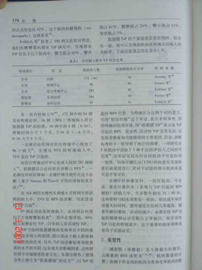 肌筋膜痛.pdf