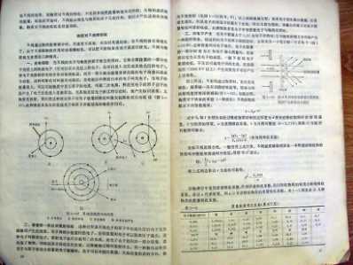 X线投照技术.pdf