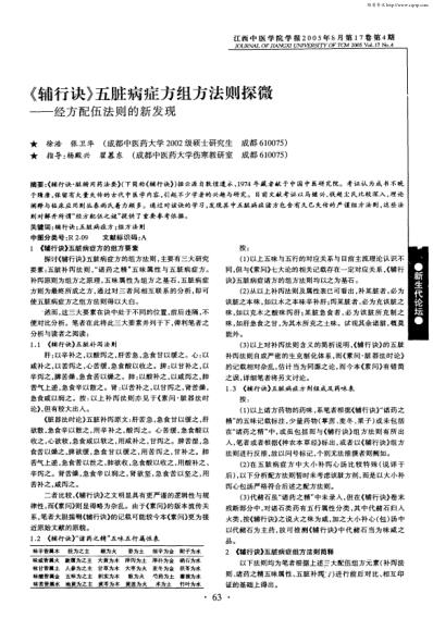 辅行诀_五脏病症方组方法则探微_经方配伍法则的新发现.pdf