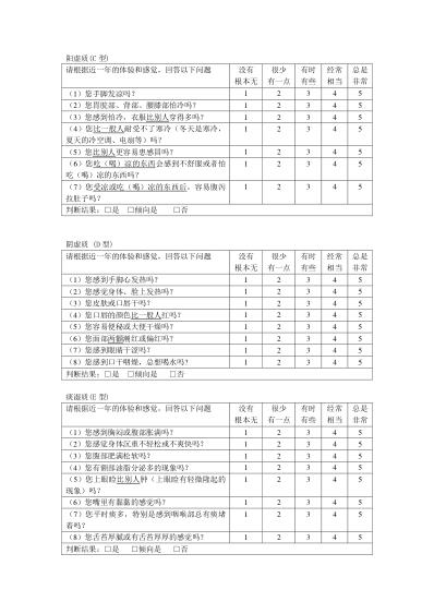 中医体质分类与判定表.pdf