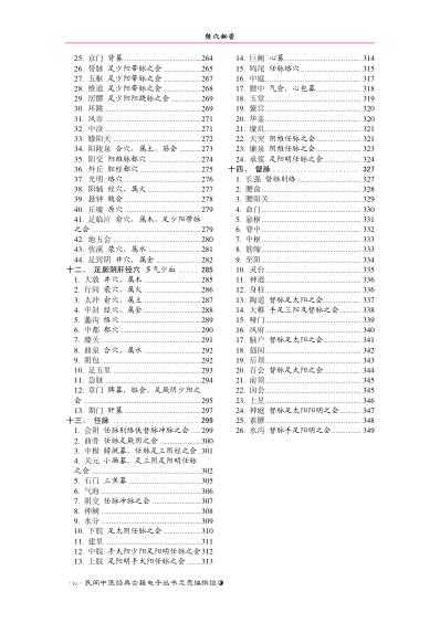 中医典籍PDF电子书经穴秘密.pdf