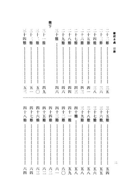 中医古籍_难经本义_元_滑寿.pdf