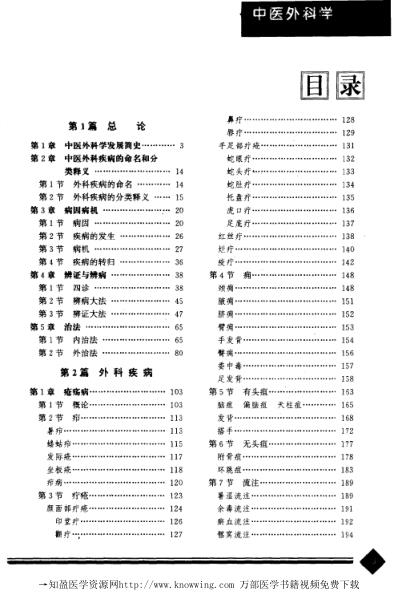 中医外科学_中医药学.pdf