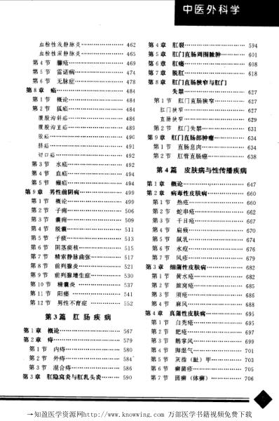 中医外科学_中医药学.pdf