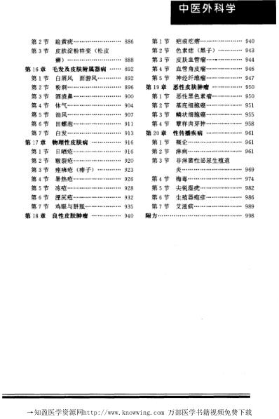 中医外科学_中医药学.pdf