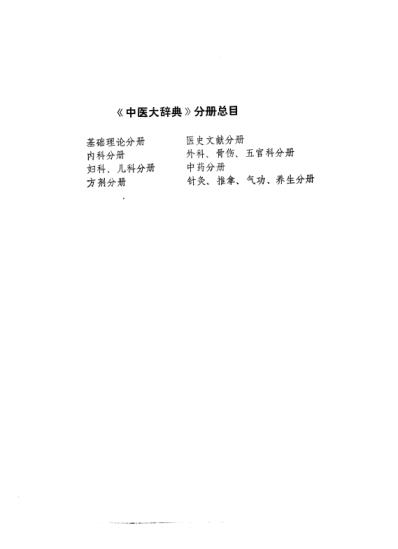 中医大辞典_针灸-推拿-气功-养生分册_试用扫描版.pdf