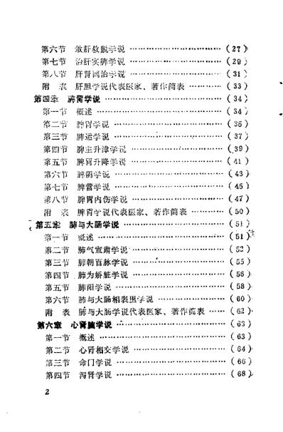 中医学说与临床_戴桂满.pdf