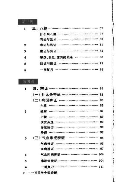 中医百日通丛书一百天学中医诊断.pdf