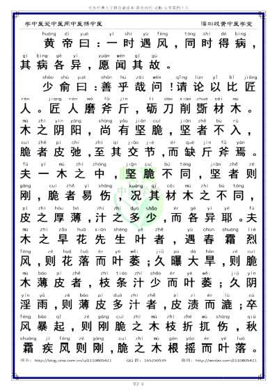 中医经典-黄帝内经灵枢_46_简体.pdf