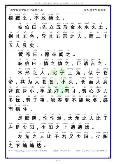 中医经典-黄帝内经灵枢_64_简体.pdf