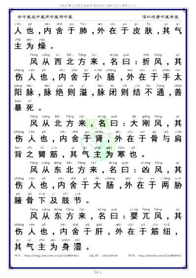 中医经典-黄帝内经灵枢_77_简体.pdf