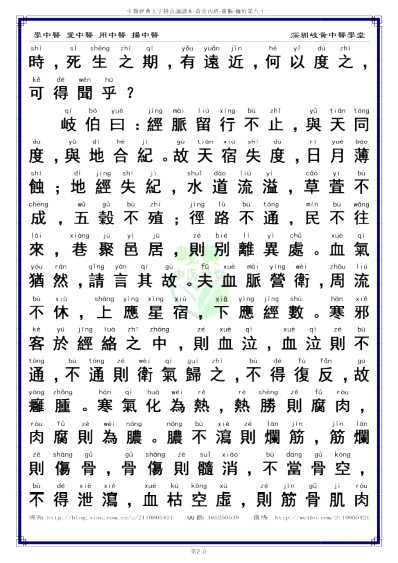 中医经典-黄帝内经灵枢_81_繁体.pdf