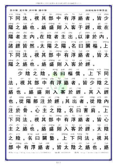 中医经典-黄帝内经素问56_繁体.pdf