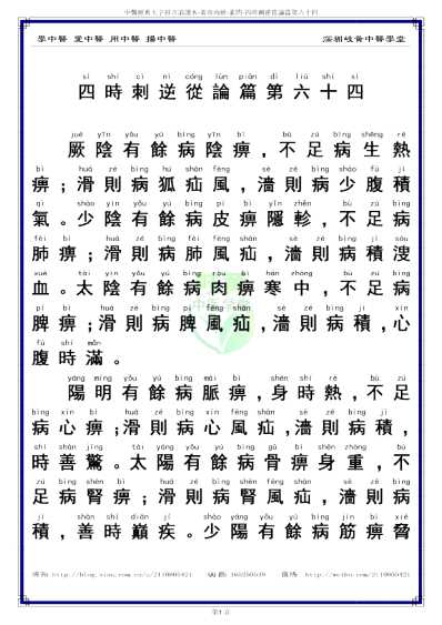 中医经典-黄帝内经素问64_繁体.pdf