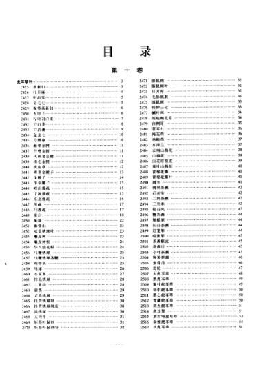 中华本草_10-12卷.pdf