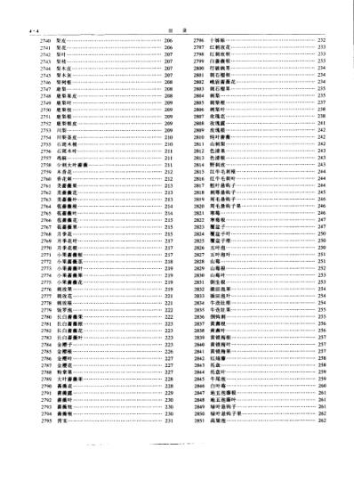 中华本草_10-12卷.pdf