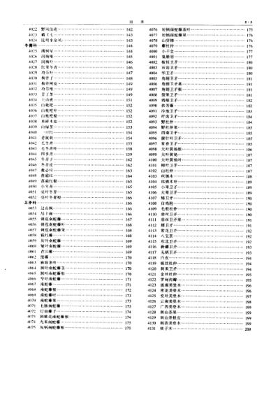 中华本草_13-15卷.pdf