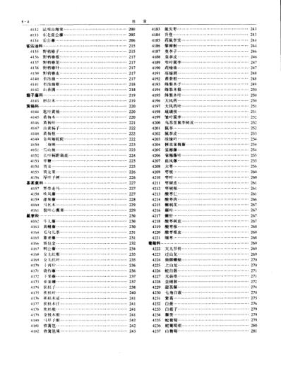 中华本草_13-15卷.pdf