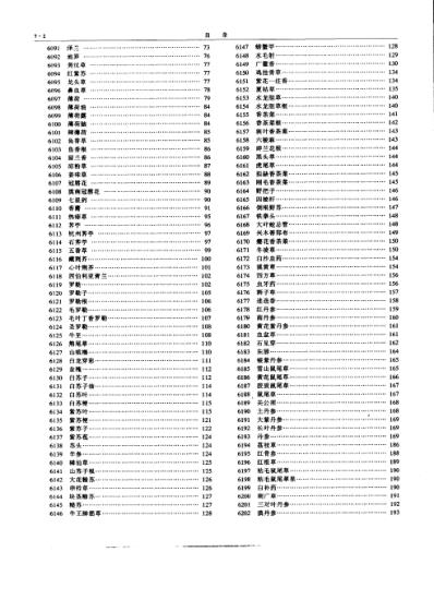 中华本草_19-21卷.pdf