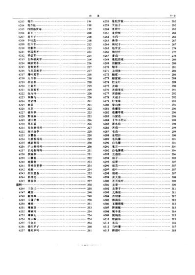 中华本草_19-21卷.pdf