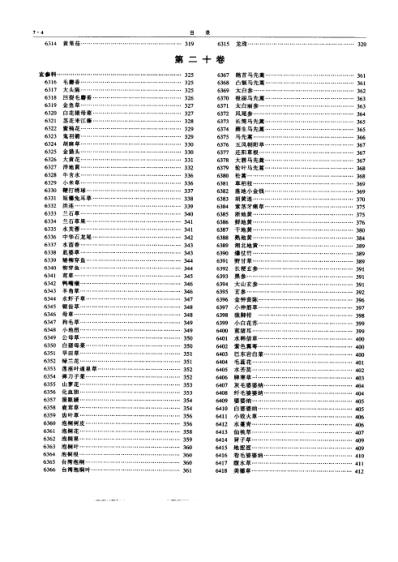 中华本草_19-21卷.pdf