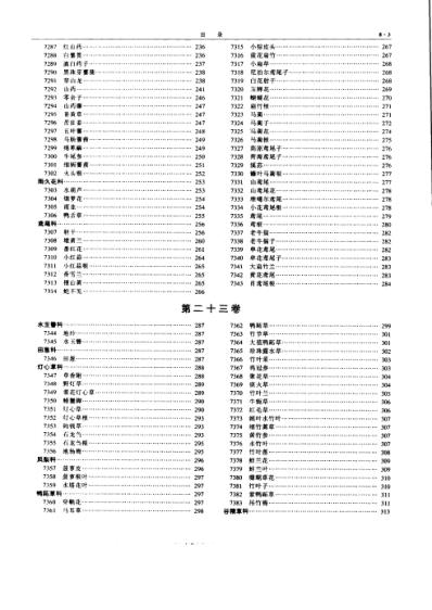 中华本草_22-24卷.pdf