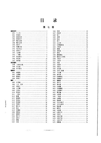 中华本草_007-09目录.pdf