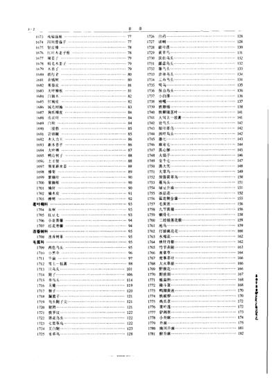 中华本草_007-09目录.pdf