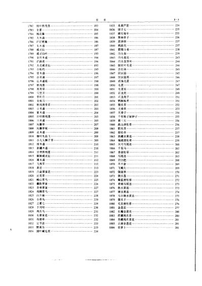 中华本草_007-09目录.pdf