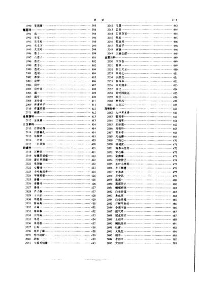 中华本草_007-09目录.pdf