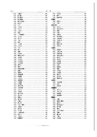 中华本草_022-24目录.pdf