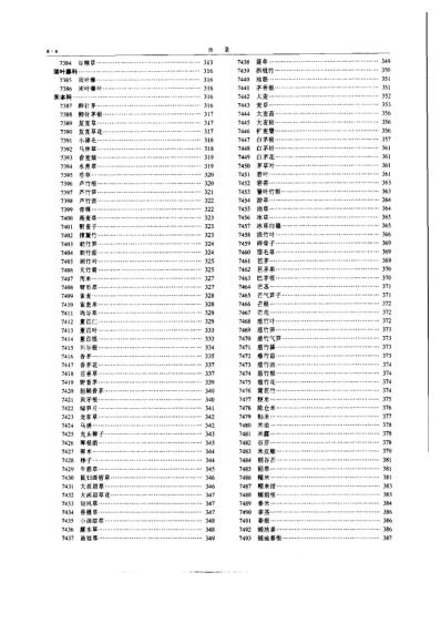 中华本草_022-24目录.pdf